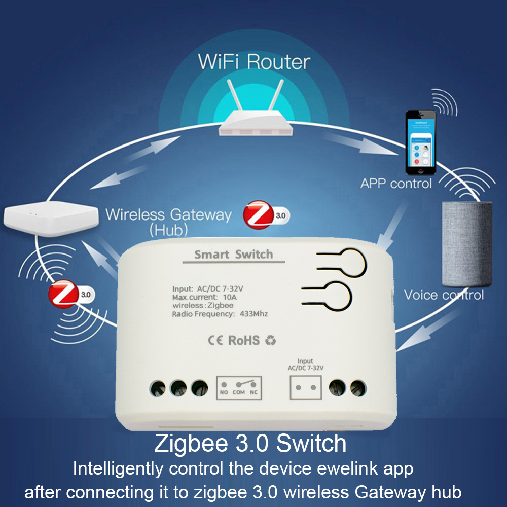 1CH Zigbee Tuya 스마트 홈 릴레이 모듈 8 - Sonoff Basic 리뷰 및 가격