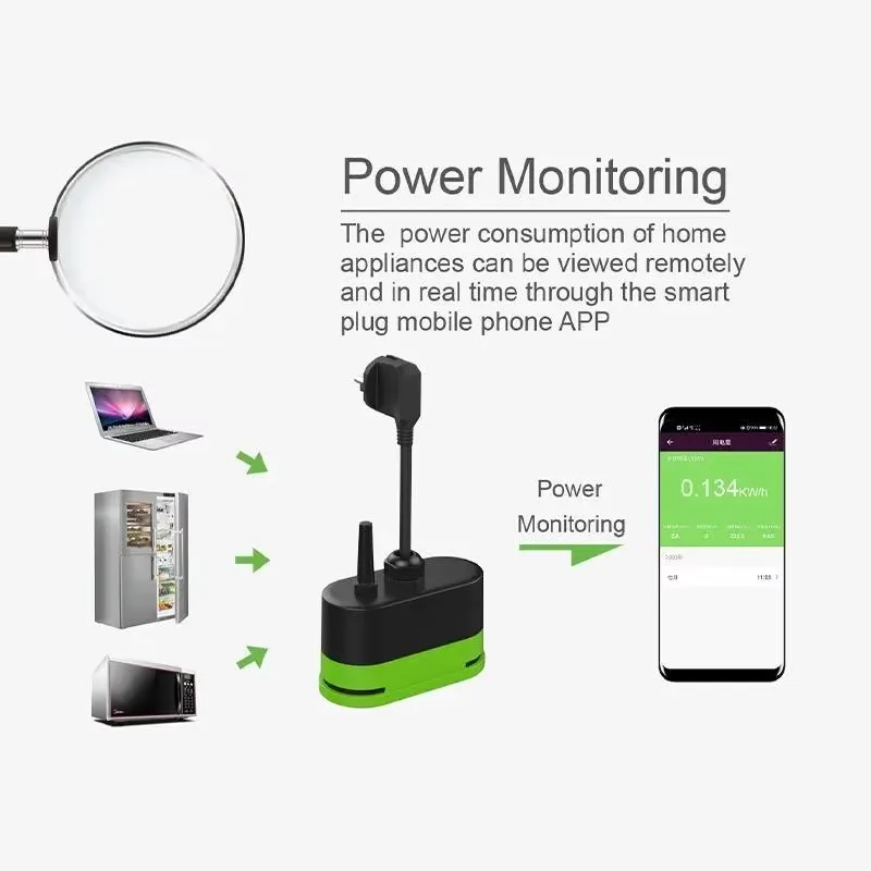 투야 EU 16A 와이파이 스마트 실외 플러그 스위치  - Smart Relay Tuya 리뷰 및 가격