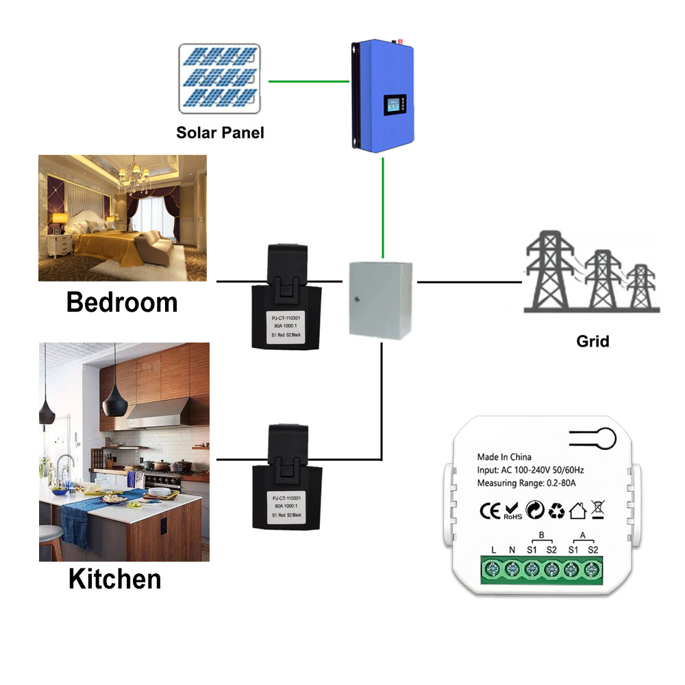 Tuya ZigBee 디지털 에너지 미터 1, 2 채널 - Sonoff Basic 리뷰 및 가격