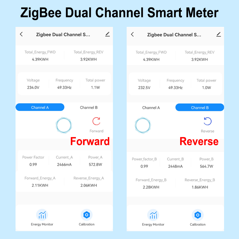 Tuya ZigBee 디지털 에너지 미터 1, 2 채널 - Sonoff Basic 리뷰 및 가격