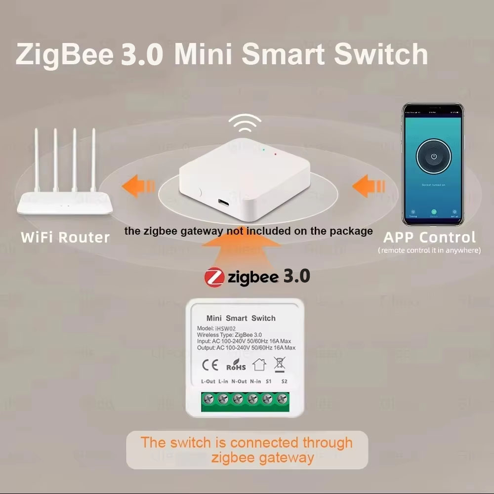 Tuya 미니 스마트 WiFi 스위치 16A Zigbe - Home Assistant Tuya 리뷰 및 가격