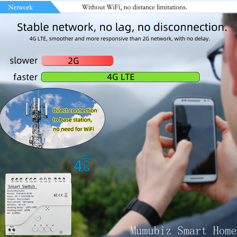 Tuya 스마트 4G LTE 스위치 RF433 MHz  - Tuya 4 Channel 리뷰 및 가격