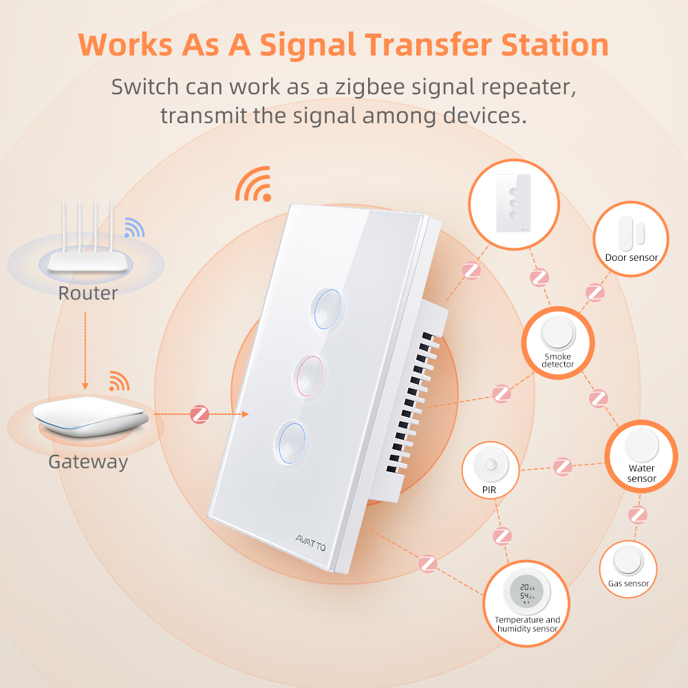 AVATTO 1/2/3/4 Gang ZigBee 스마트 - Smart Relay Tuya 리뷰 및 가격