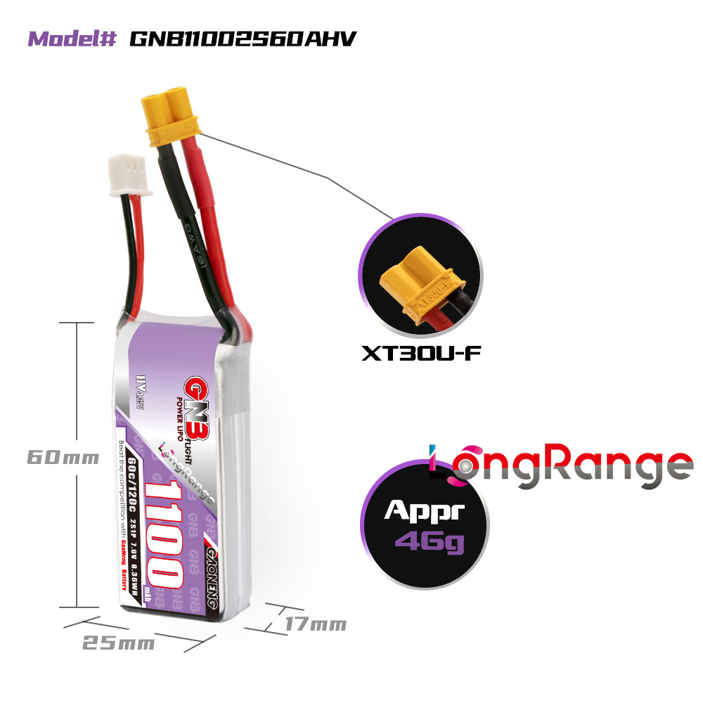GNB 1100mAh 2S 3S 4S 6S 60C/12 - Shelly Plug 리뷰 및 가격