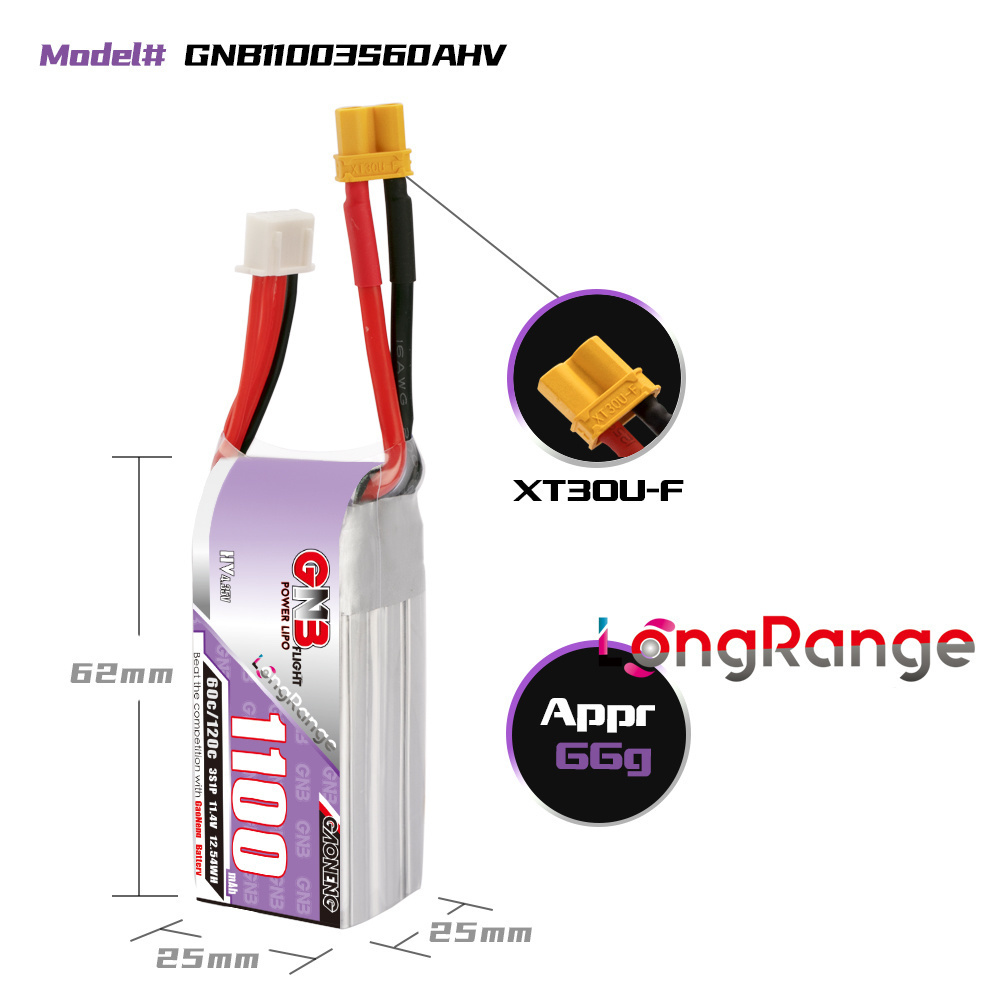 GNB 1100mAh 2S 3S 4S 6S 60C/12 - Shelly Plug 리뷰 및 가격