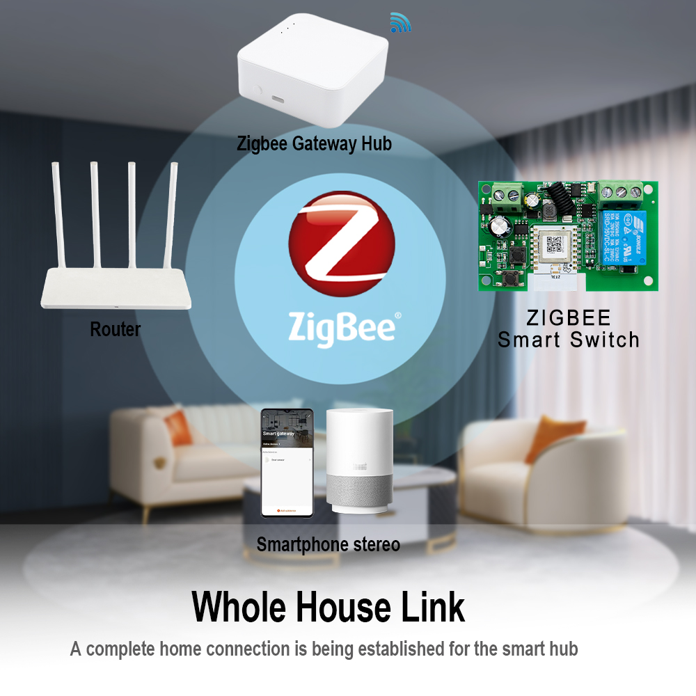 Tuya Zigbee 원격 제어 스마트 스위치 1ch  - Tuya 4 Channel 리뷰 및 가격