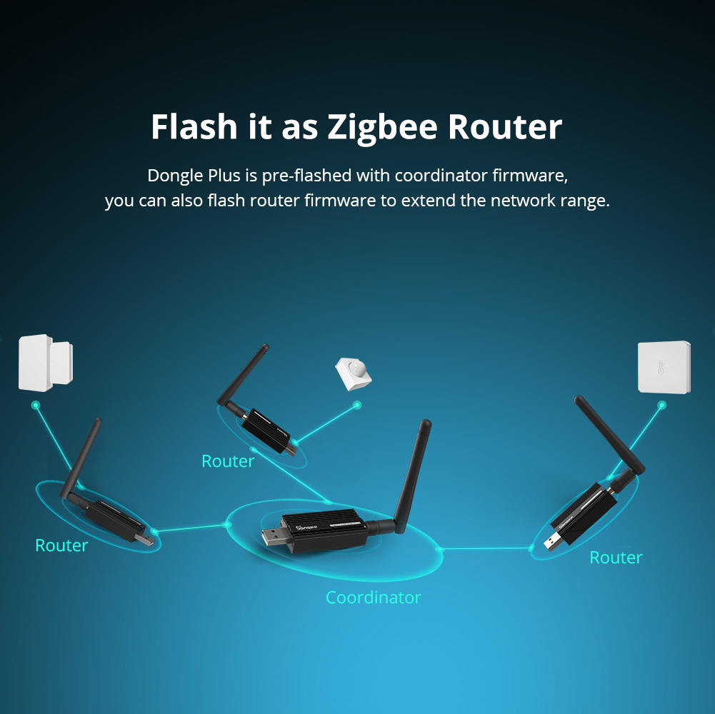 SONOFF ZBDongle-E Zigbee 3.0 U - Sonoff 리뷰 및 가격
