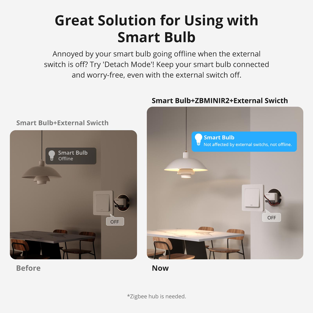SONOFF ZBMINIR2 Extreme Zigbee - Sonoff Basic 리뷰 및 가격