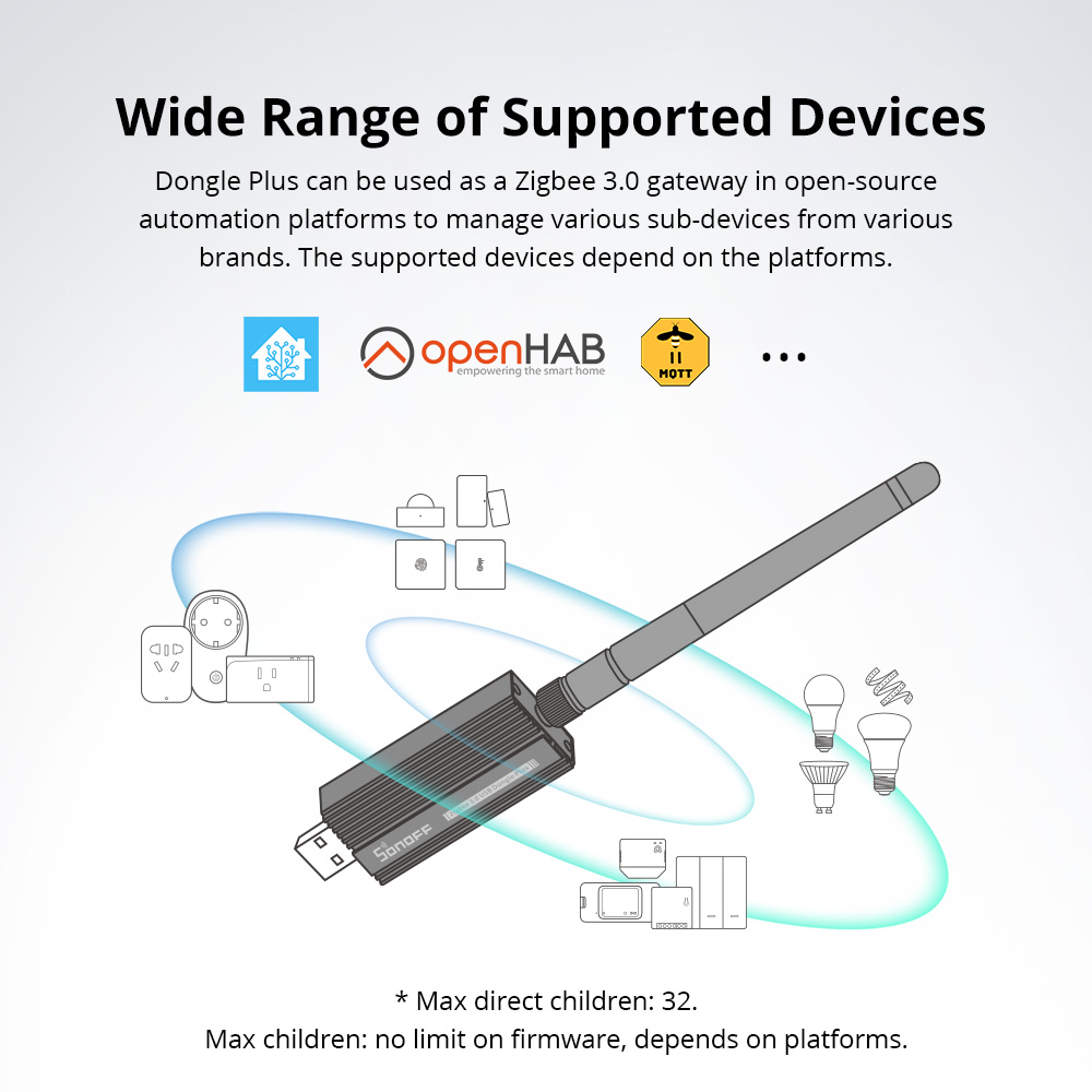 SONOFF Zigbee 3.0 USB 동글 플러스 Z - Sonoff 리뷰 및 가격
