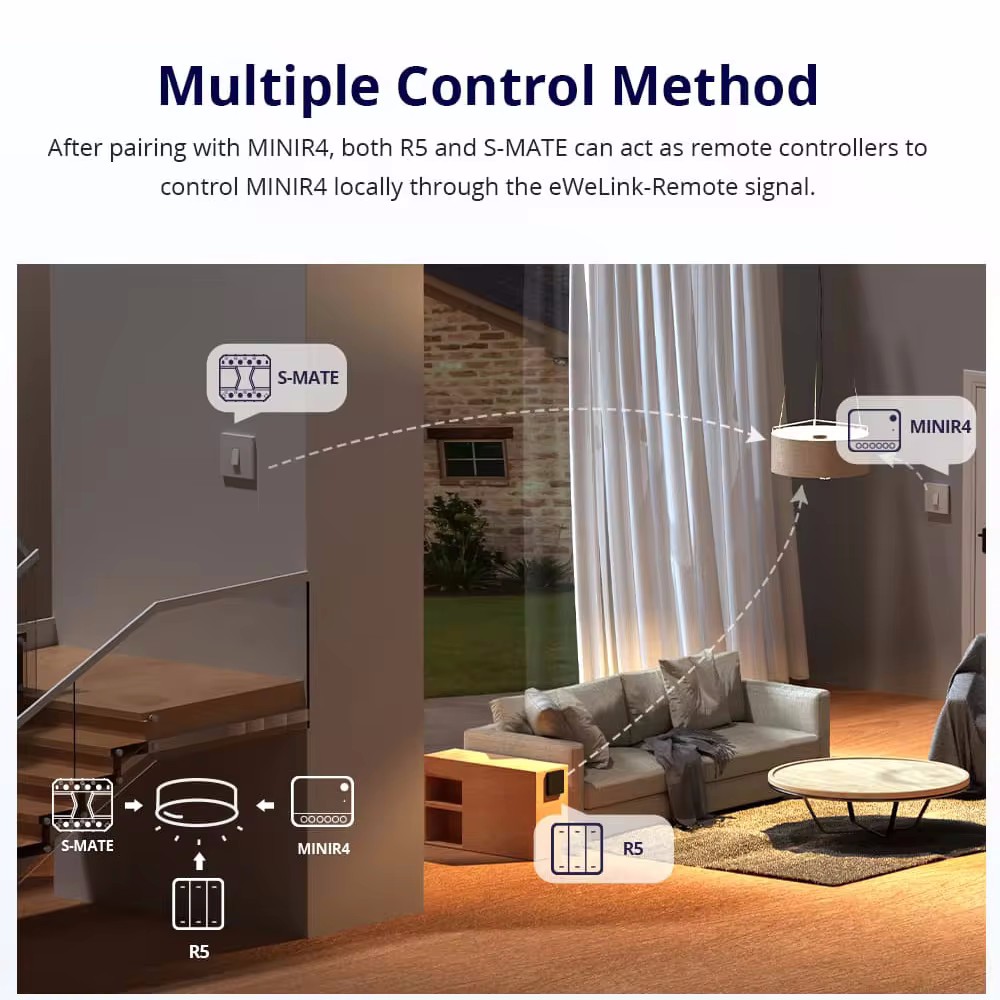 SONOFF Mini R4 스마트 Wifi 스위치 모듈 - Sonoff Mini R4 리뷰 및 가격