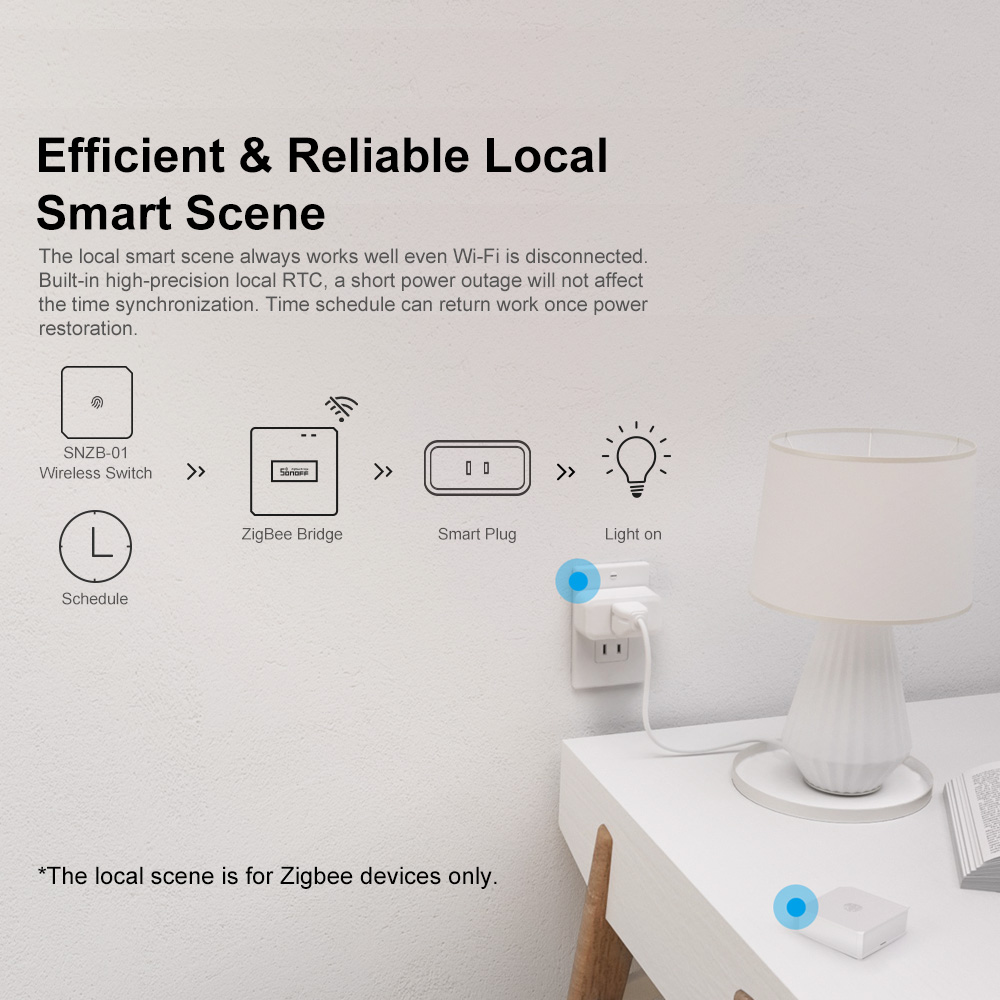 SONOFF ZBBridge-P ZigBee 게이트웨이 - Sonoff 리뷰 및 가격