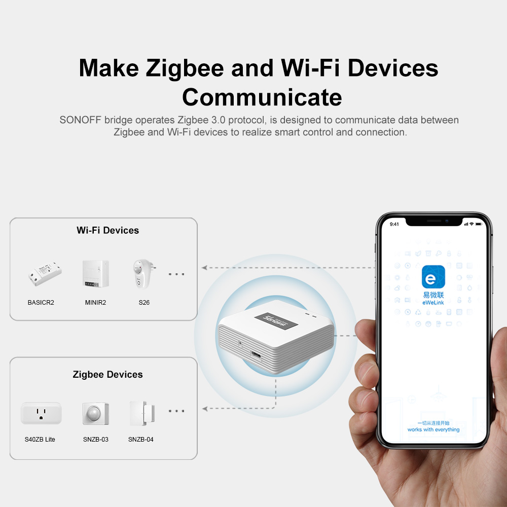SONOFF ZB Bridge-P ZigBee Pro  - Sonoff Basic 리뷰 및 가격