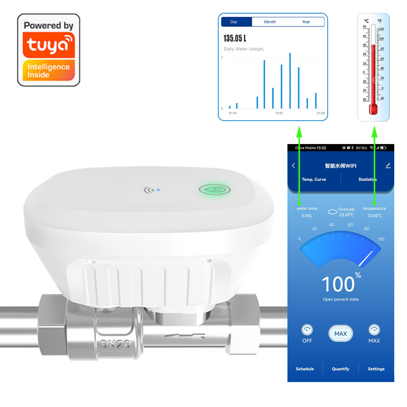 Tuya 스마트 WiFi 워터 밸브 수량계 물 흐름 속 - Home Assistant Tuya 리뷰 및 가격