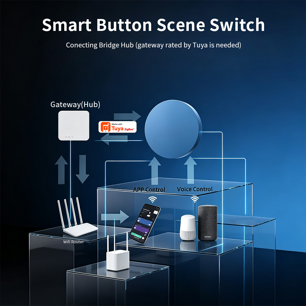 Zigbee 스마트 씬 푸시 버튼, Tuya Smart - Home Assistant Tuya 리뷰 및 가격