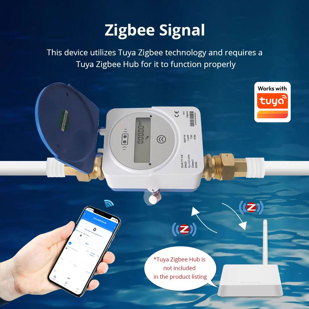 Zemismart Zigbee 스마트 초음파 수량계는  - Home Assistant Tuya 리뷰 및 가격