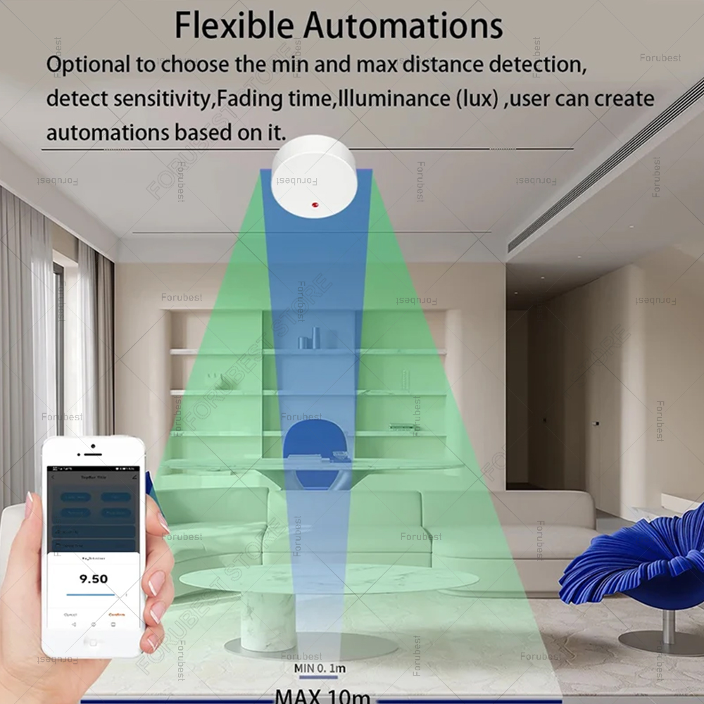 ZigBee Wifi MmWave 인간 존재 모션 센서 - Home Assistant Tuya 리뷰 및 가격