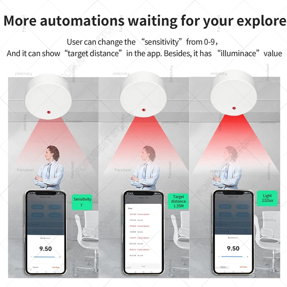 ZigBee Wifi MmWave 인간 존재 모션 센서 - Home Assistant Tuya 리뷰 및 가격