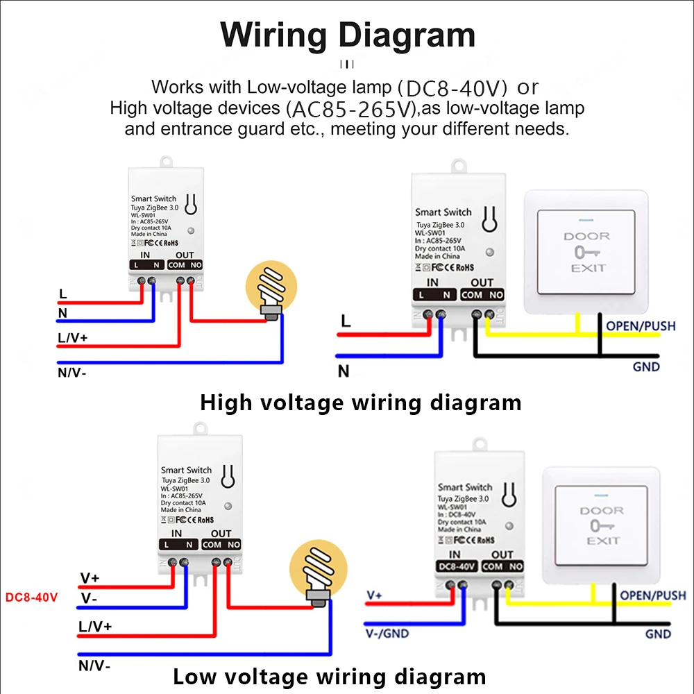 Tuya ZigBee 스마트 스위치 모듈 드라이 콘택트 - Smart Relay Tuya 리뷰 및 가격