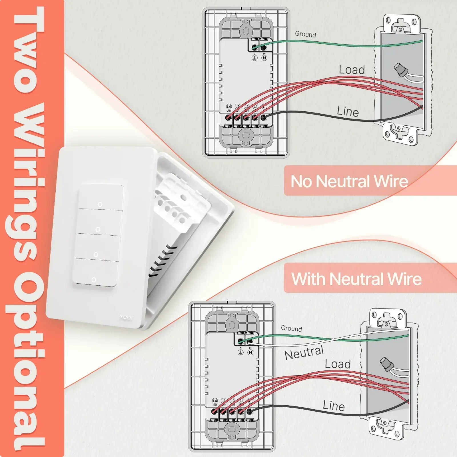 MOES Tuya ZigBee 스마트 라이트 스위치 미 - Sonoff Basic 리뷰 및 가격