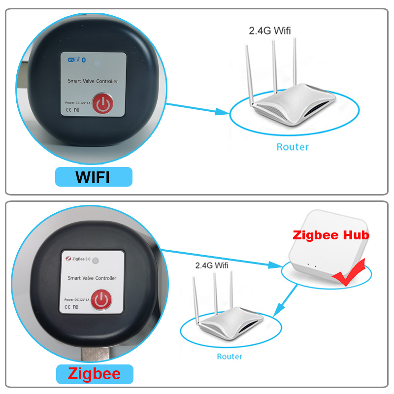 Tuya WiFi 또는 Zigbee 워터 밸브 차단 볼 - Home Assistant Tuya 리뷰 및 가격